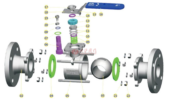 三片式高平臺(tái)球閥分解圖