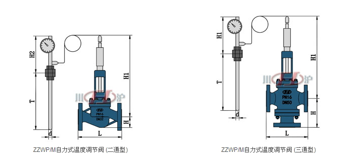自力式溫度調(diào)節(jié)閥結(jié)構圖